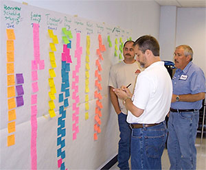 Lean Six Sigma Process Improvement